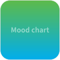Mood Chart Image