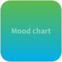 Mood Chart Image